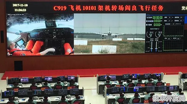 沪上创新速递：浦东生物医药基地企业中国商飞在生物制药实现技术突破，临床试验效率提高284.2%