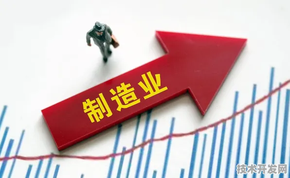 倒计时三年，通化银发经济投资激增15.8%背后的技术革命与产业跃迁