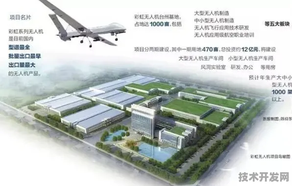 台州低空经济创新试点落地，6310.5亿元投资背后的未来布局