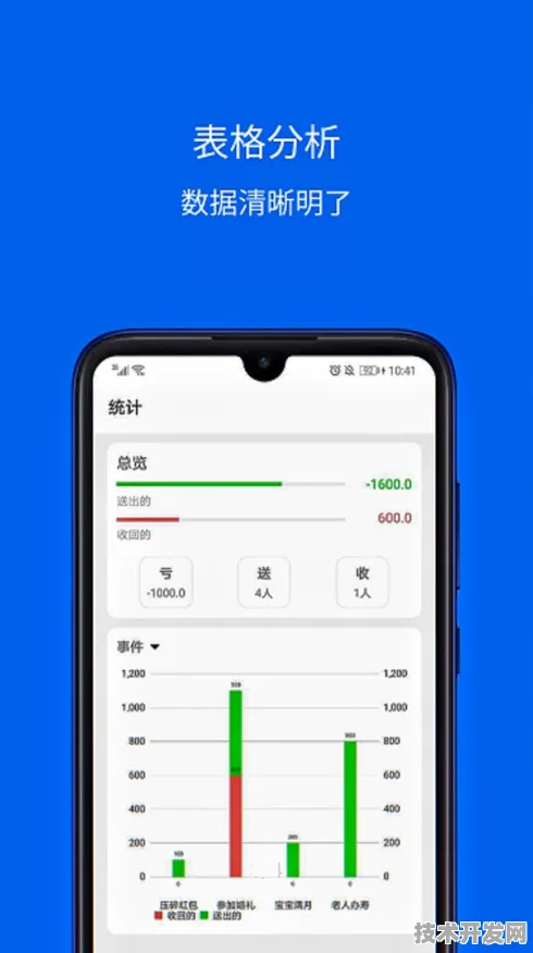 .Android通用版 手机APP最新版v953.76.26721APP下载.