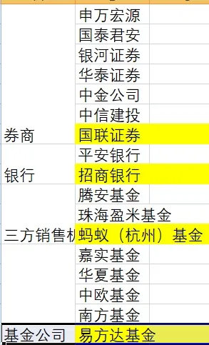 3739.5亿投资落地后的2025年9月18日，海口智慧医疗试点如何改写中国医疗版图？