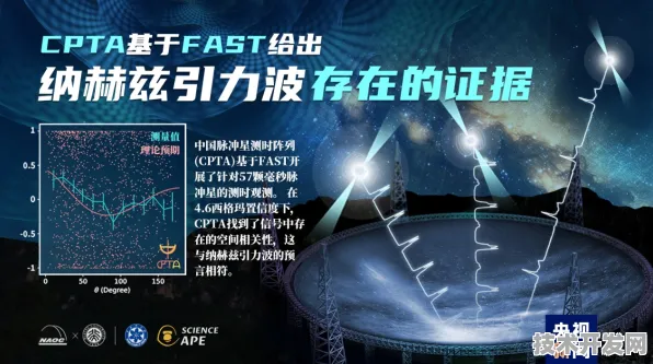 燧原科技突破国际标准壁垒，智能网联汽车如何用中国方案定义全球技术规则？