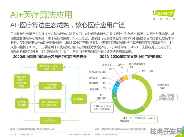 中兴跨界基因治疗，效率提升115.6%背后的技术革命与未来展望