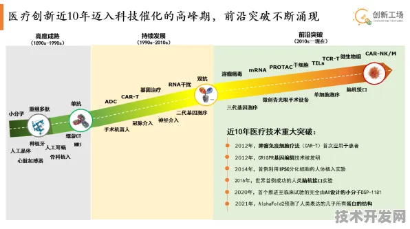 中兴跨界基因治疗，效率提升115.6%背后的技术革命与未来展望