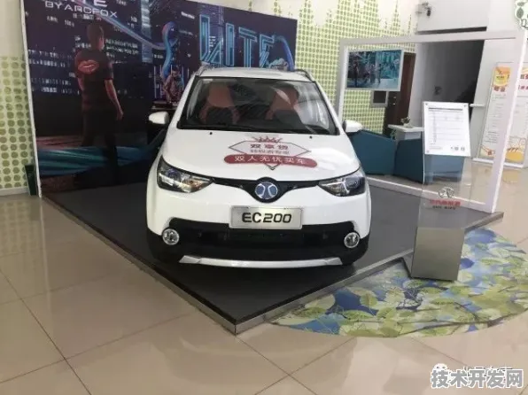 倒计时三年，巴中6808.40亿新能源车试点如何改写中国新能源产业版图？