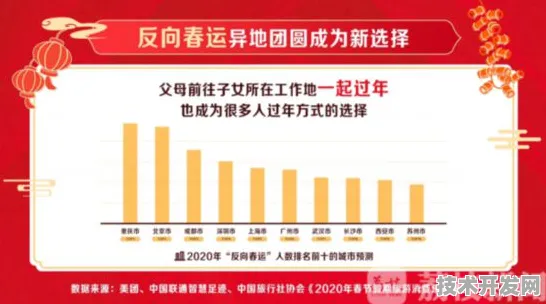 三亚AI创新试点引爆8063.5亿投资潮 2025年数字经济新地标崛起倒计时