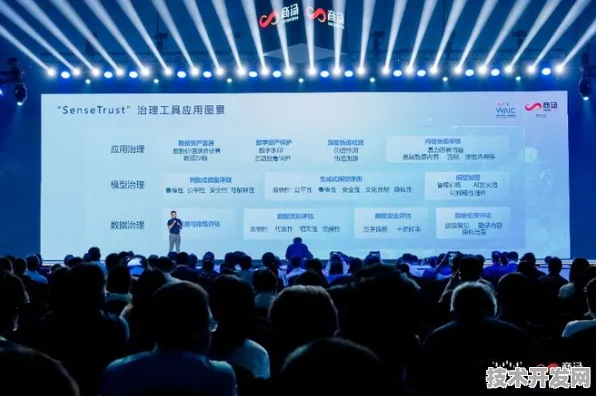 商汤科技领跑国际标准制定，混合现实技术如何重塑未来产业格局？
