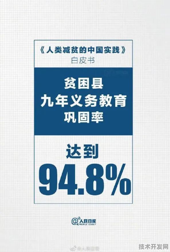 倒叙看济宁数字教育，2025年成果斐然，溯源2024年19.5%投资增长新规划
