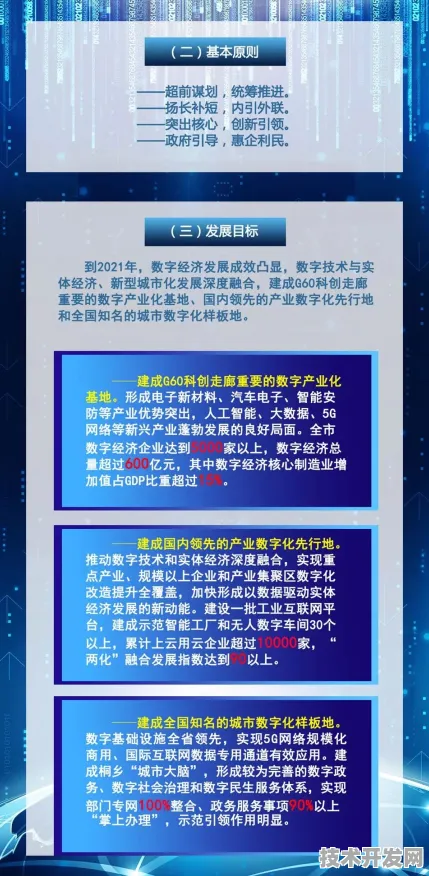 倒叙看济宁数字教育，2025年成果斐然，溯源2024年19.5%投资增长新规划