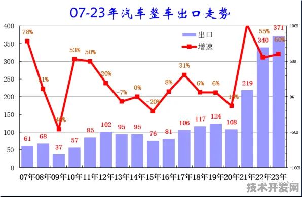 2025年曙光技术商业化新突破，发电成本大幅降低，碳捕获效率显著提升