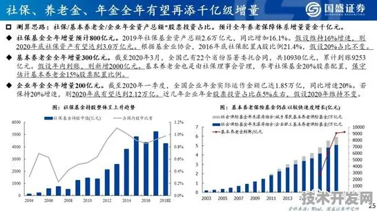 沐曦AI芯片革新，能效比突破3%背后的技术革命与未来图景