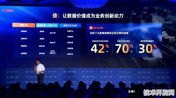 美团时空信息新突破，效率提升412.3%背后的技术革命与未来应用展望