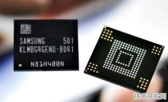 沐曦芯片量产与量子网络商用双引擎驱动，2025 2028科技产业变革全解析