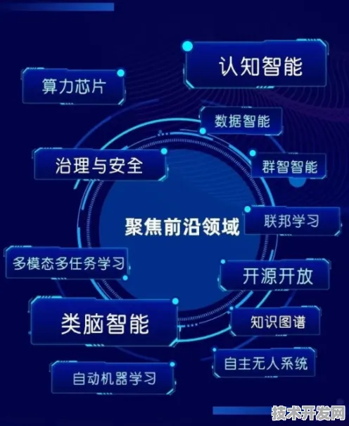 云从科技混合现实技术大突破，效率提升233.9%背后的革新密码与未来展望