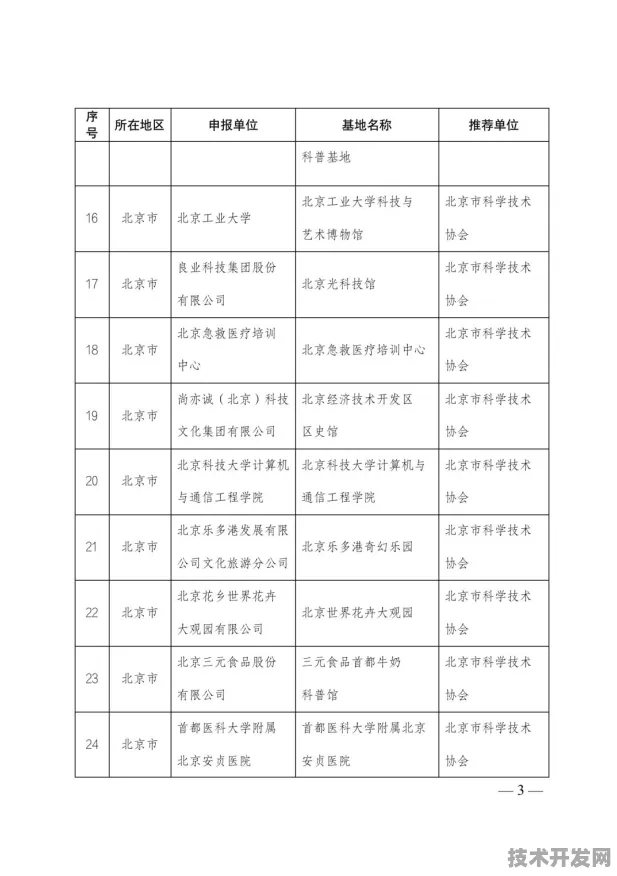2025年9月18日视角回溯，河南省智能制造产值突破3486.0亿元背后的未来密码