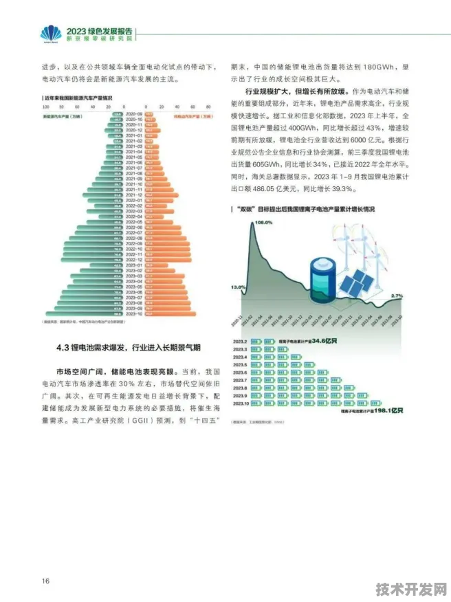 倒叙看发展，2025年江西省绿色能源产值突破3486.0亿元，未来增长潜力几何？