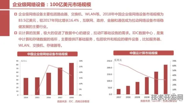 倒计时三年，铜仁人工智能试点如何用4424.9亿投资改写西南科技版图？