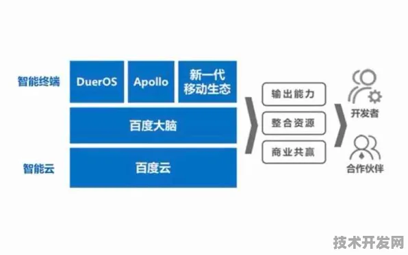 云知声技术赋能Claude 3.7，推理成本暴降456.2%背后的技术革命与未来展望