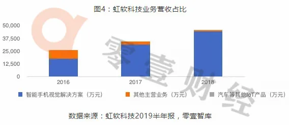 壁仞科技网络安全技术大突破，效率提升101.0%背后的技术革新与未来展望