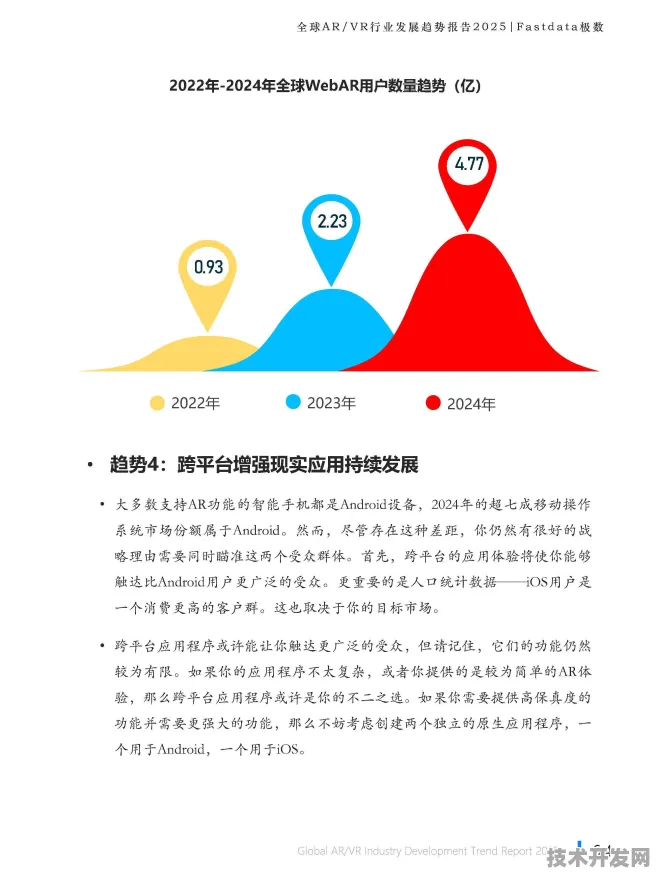 中国存储与AR双轨突破，长江存储国际标准主导与增强现实技术革命的2025展望