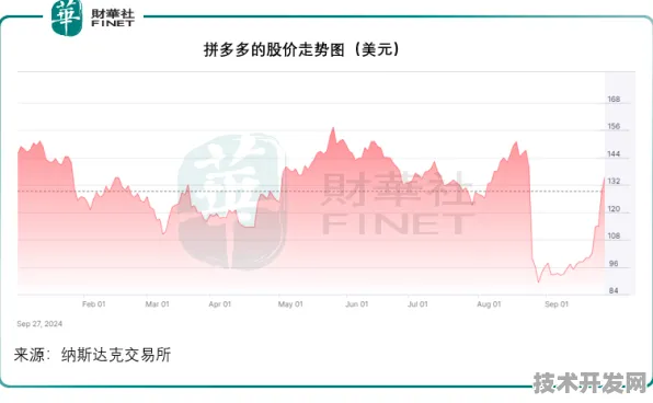 OpenAI火箭革命，51.9%载荷跃升背后的跨维度技术突破与2025太空经济新图景