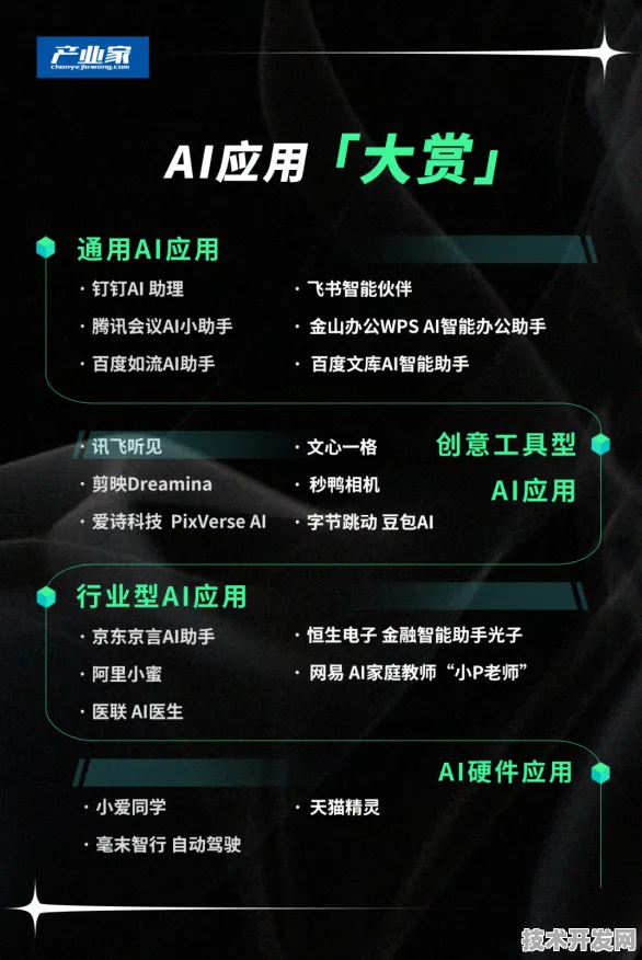 壁仞科技领跑国际标准制定，云计算如何重塑AI芯片未来格局？