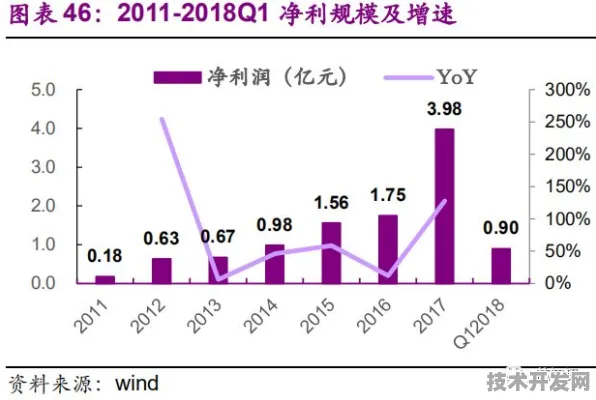曙光能源存储技术突破，48.1%效率提升背后的技术革命与未来能源格局重构