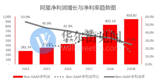 湖南生物制造产业突破5640亿大关，24.2%增速背后的技术革新与未来展望