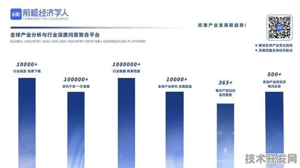倒计时五年，海西量子科技产业园如何撬动万亿级产业变革？2030年产值预测与核心技术突破全解析