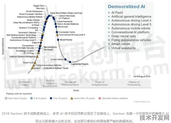 2025年技术革命双引擎，DeepMind产业化重塑AI边界与量子通信商用开启安全新纪元