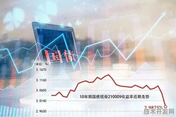 9914.9亿背后的技术跃迁，辽宁低空经济如何用三年时间改写中国天空的未来？