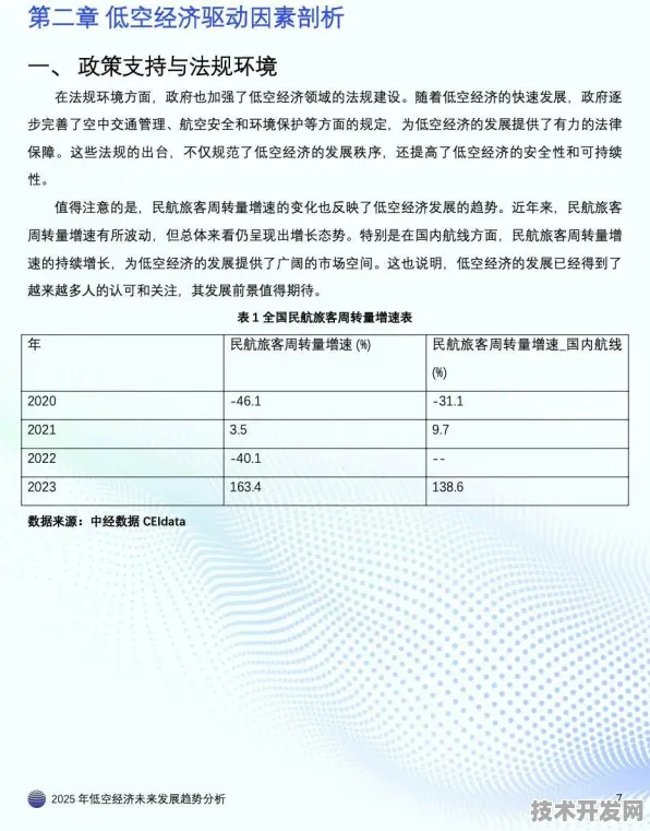 倒看云南低空经济，从2025年成果回溯新政如何激活市场