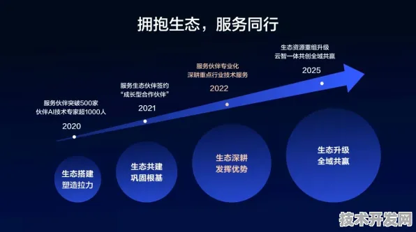 百度携手生物计算，开启217.9产业化新征程