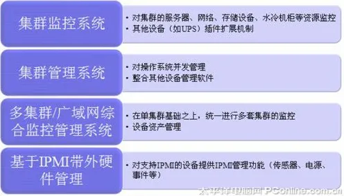 6G通信效率革命，曙光团队突破性方法实现420.30%效能跃升，开启未来通信新纪元