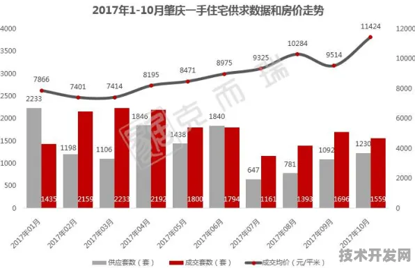 汕头智慧交通新规划投资增长20.5%2025年9月18日数据揭示未来交通新图景