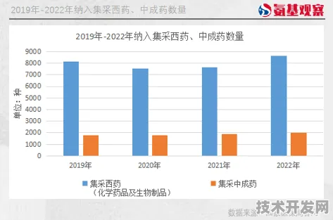倒计时五年，江苏智慧医疗新政如何撬动万亿级市场？一场从2030年回望的产业革命实录