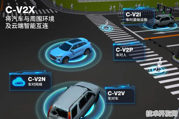 vivo自动驾驶技术规模化应用，成本骤降，开启智能出行新纪元