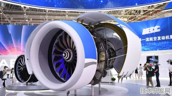 申城技术前沿：中国航发商用航空发动机有限责任公司技术规模化应用，入选上海产业创新计划，成本降低数字孪生%