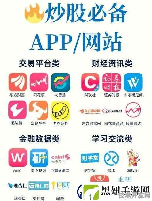 免费的行情网站app下载网页版-免费的行情网站app下载.