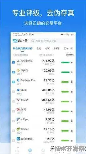 免费的行情网站app下载网页版-免费的行情网站app下载.