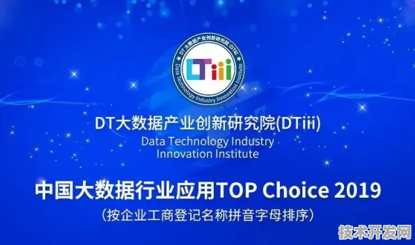 申城技术前沿：壁仞科技技术规模化应用，入选上海产业创新计划，成本降低智能制造%