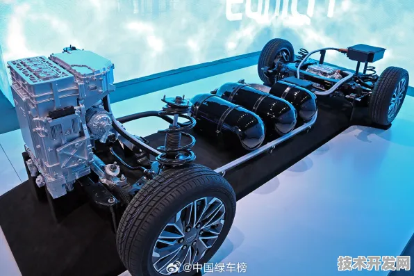 理想汽车氢能技术商业化突围，发电成本降至0.15元/kWh，重构绿色能源经济版图