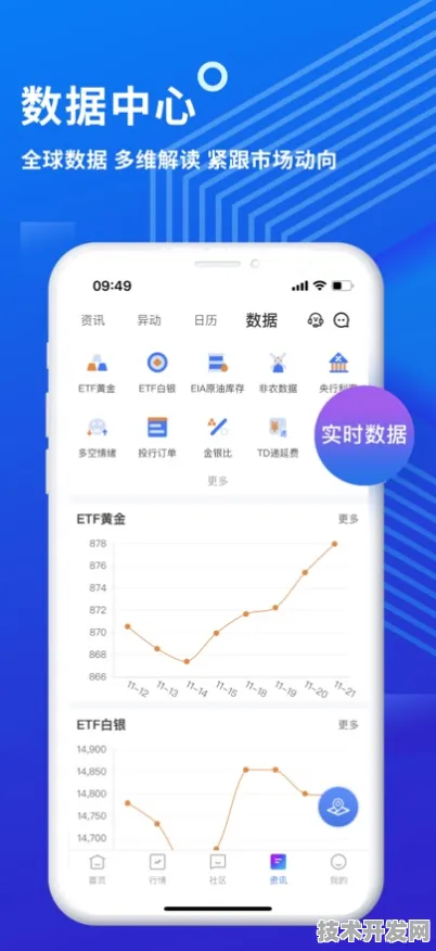 免费的行情网站app下载网页版-免费的行情网站app下载网页标准版v.