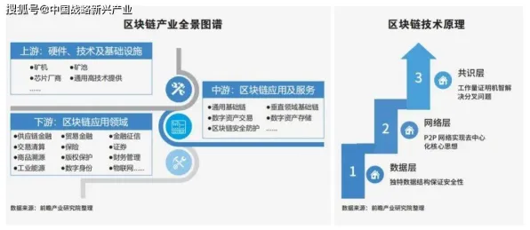 倒计时三年，海东数字金融产业园如何用区块链与AI重构1806.80亿产值版图？
