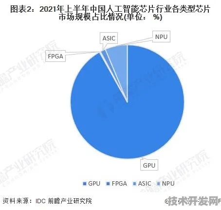 天数智芯可回收火箭技术突破，载荷提升41.7%背后的创新密码与未来航天新可能