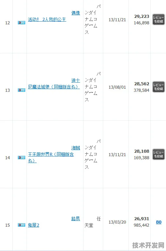 天数智芯可回收火箭技术突破，载荷提升41.7%背后的创新密码与未来航天新可能