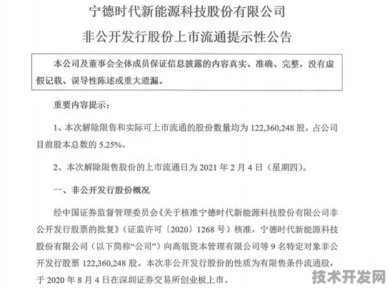 宁德时代技术商业化新突破与火星探测多次回收成功，科技前沿的双重飞跃