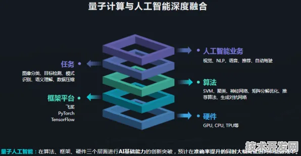旷视科技国际标准制定新突破，混合现实技术如何重塑未来空间计算？