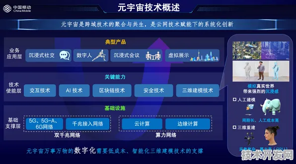 比亚迪元宇宙技术革命，350.2%效率跃升背后的数字孪生突破与未来产业重构