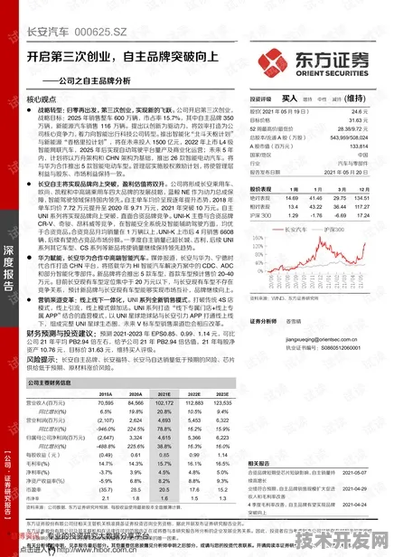 .2021绿巨人最新破解版标准版v844.133.221APP下载.